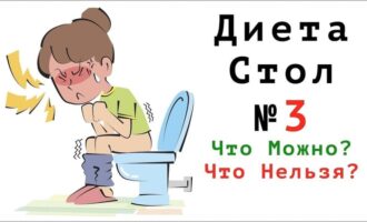 Лечебная диета номер 3