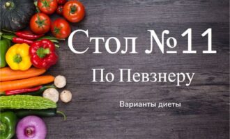 Диета № 11