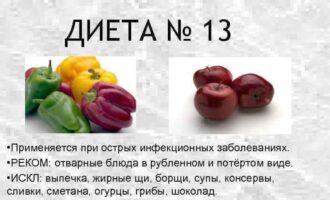 Всё о диете №13